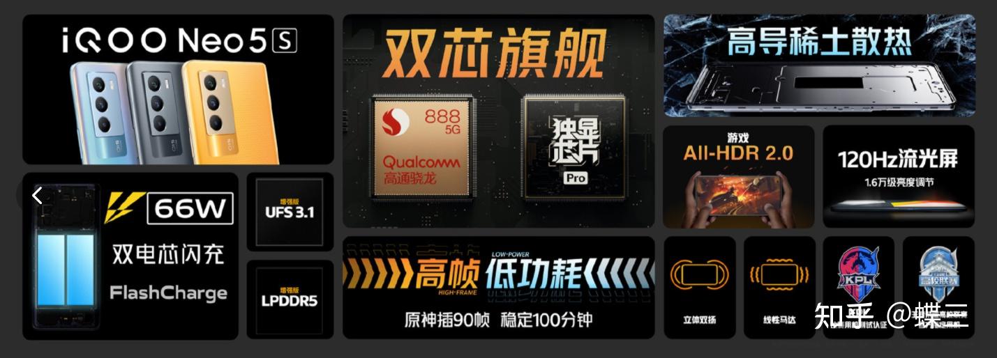骁龙888_骁龙888相当于苹果a几_骁龙888和骁龙8+哪个好