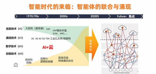 游戏手机出海竞争力_出海手游top20_2021年6月出海游戏排行榜