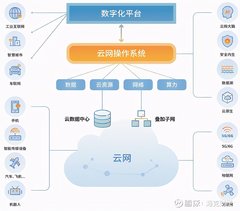 2021年6月出海游戏排行榜_出海手游top20_游戏手机出海竞争力