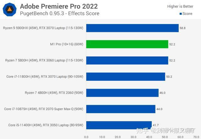 出海手游top20_游戏手机出海竞争力_2021年6月出海游戏排行榜
