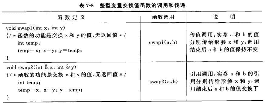 funcgetargs_args是什么意思_意思是的英文