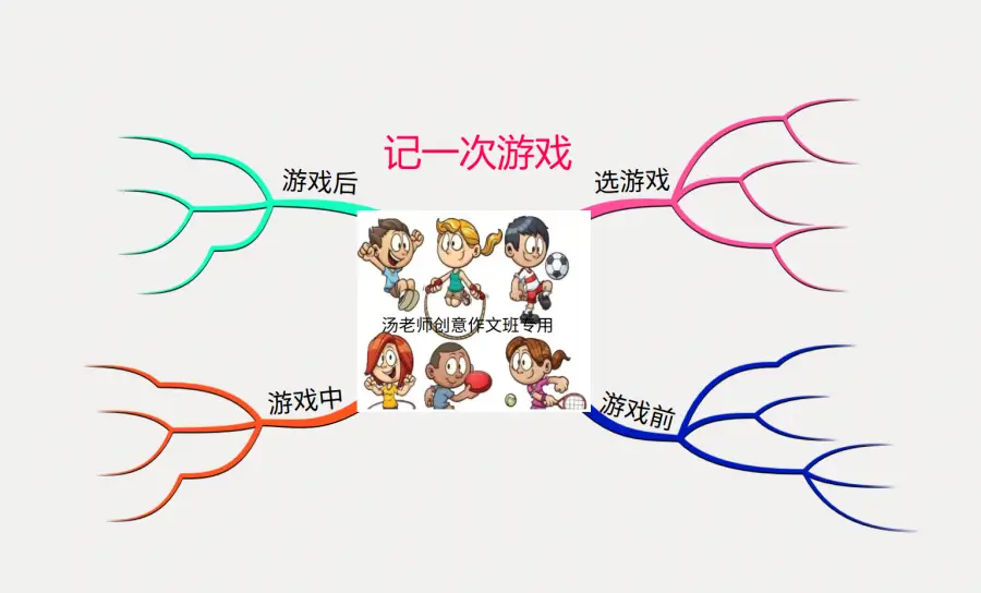 作文如何看待玩手机游戏_我看手机游戏议论文_如何看待手机游戏作文