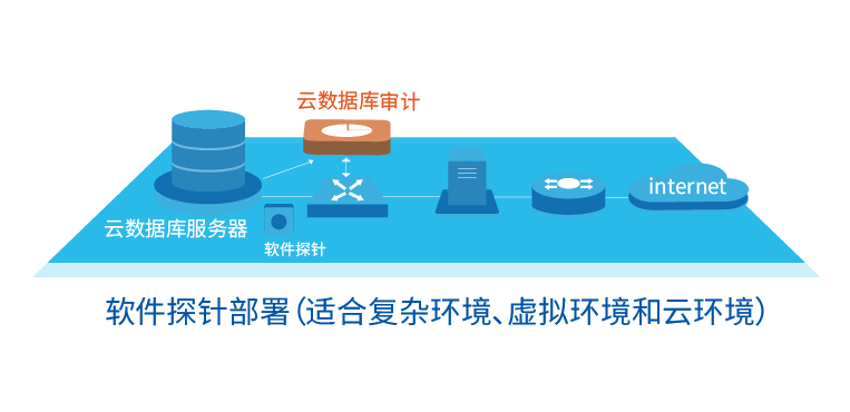 镭威视云app下载_镭威视云说明书_镭威视云