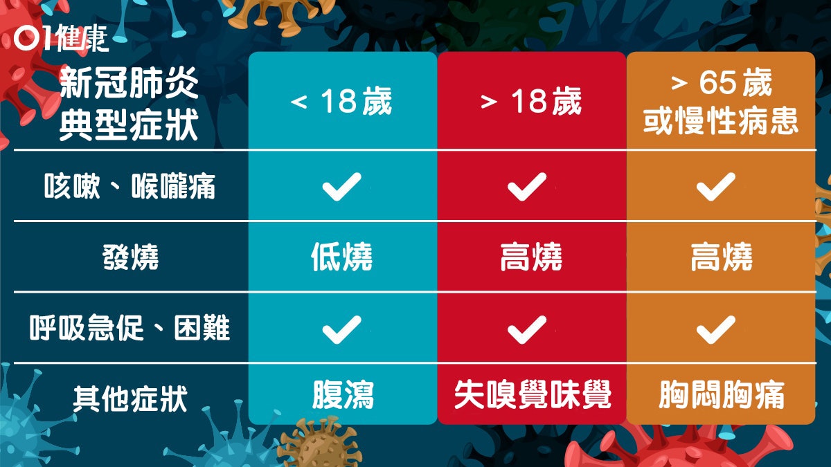 疫情游戏_疫情类手机游戏_疫情类手机游戏有哪些