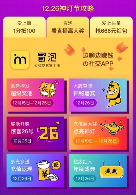 当天充的话费能充q币吗_零充_网上充话费怎样充最好