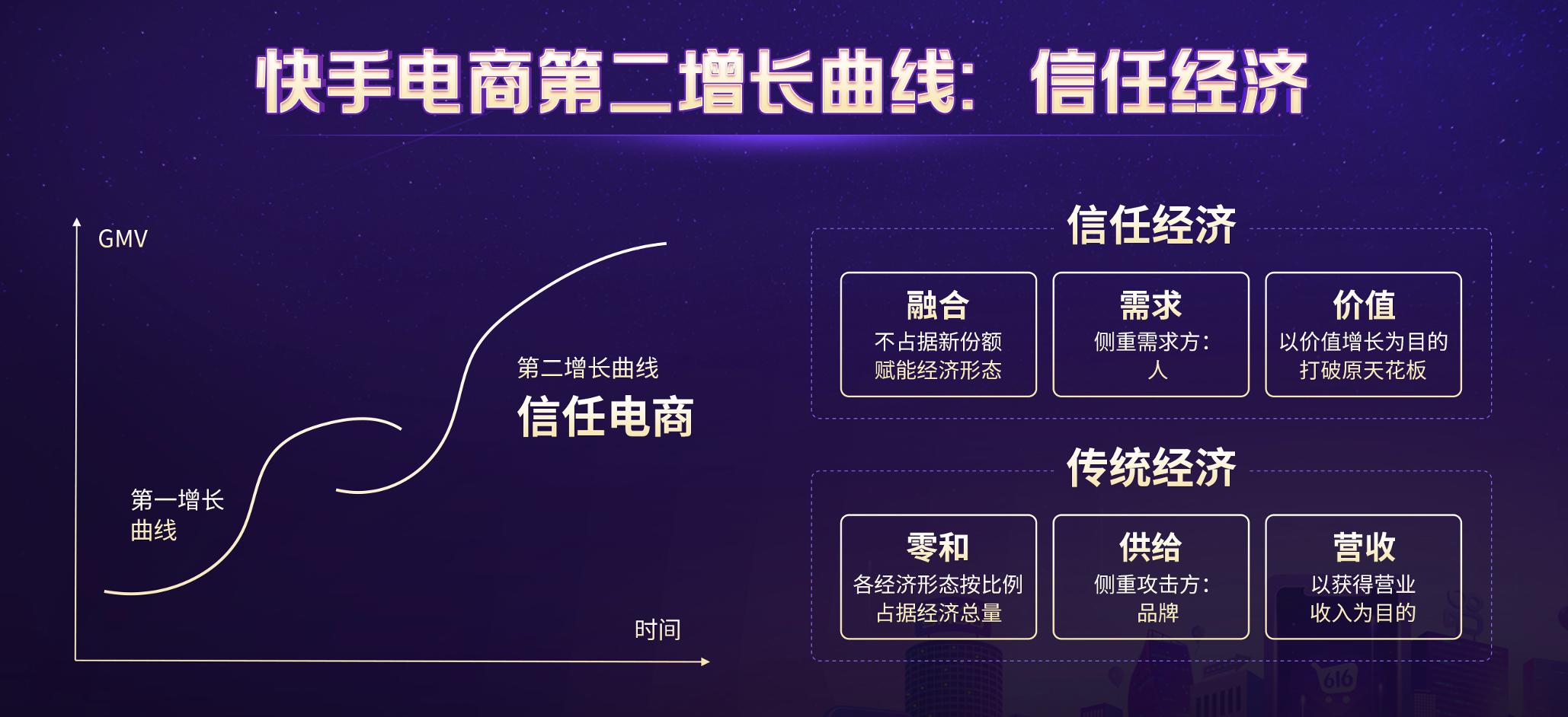 小白兔电商_小白兔电商运营师_小白兔电商科技是什么