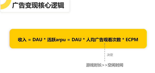 手机怎么总是弹出游戏_弹出手机游戏是怎么回事_手机游戏总是弹出来如何处理