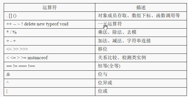 判断类型假言_判断类型举例_js类型判断