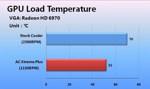3070和3070ti差多少_3070和3070ti差多少_3070和3070ti差多少