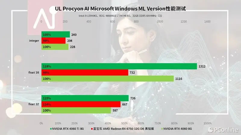 3070和3070ti差多少_3070和3070ti差多少_3070和3070ti差多少