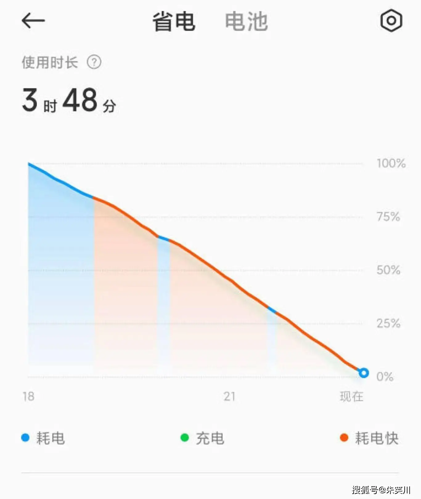 续航久的游戏手机_游戏手机续航能力_续航久玩游戏的手机有哪些