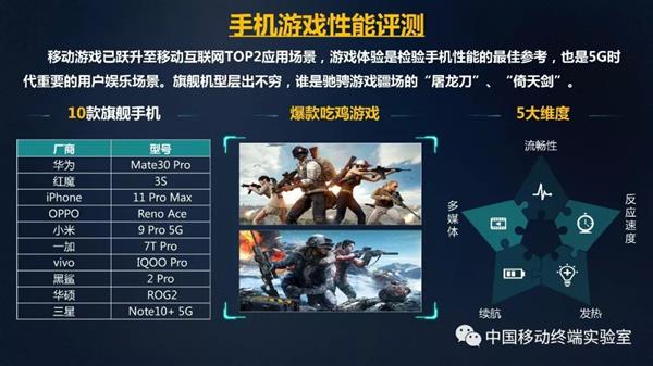 华为手机吃鸡哪个型号好_主播用华为手机吃鸡游戏_吃鸡用华为什么手机好