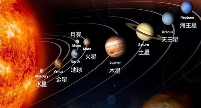 星象仪_星象仪歌曲_星象仪歌词