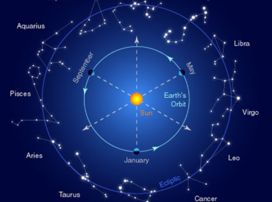星象仪歌词_星象仪_星象仪歌曲