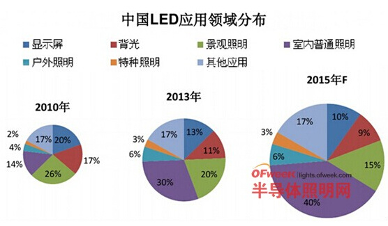 金刚光_金刚经_金刚菩提