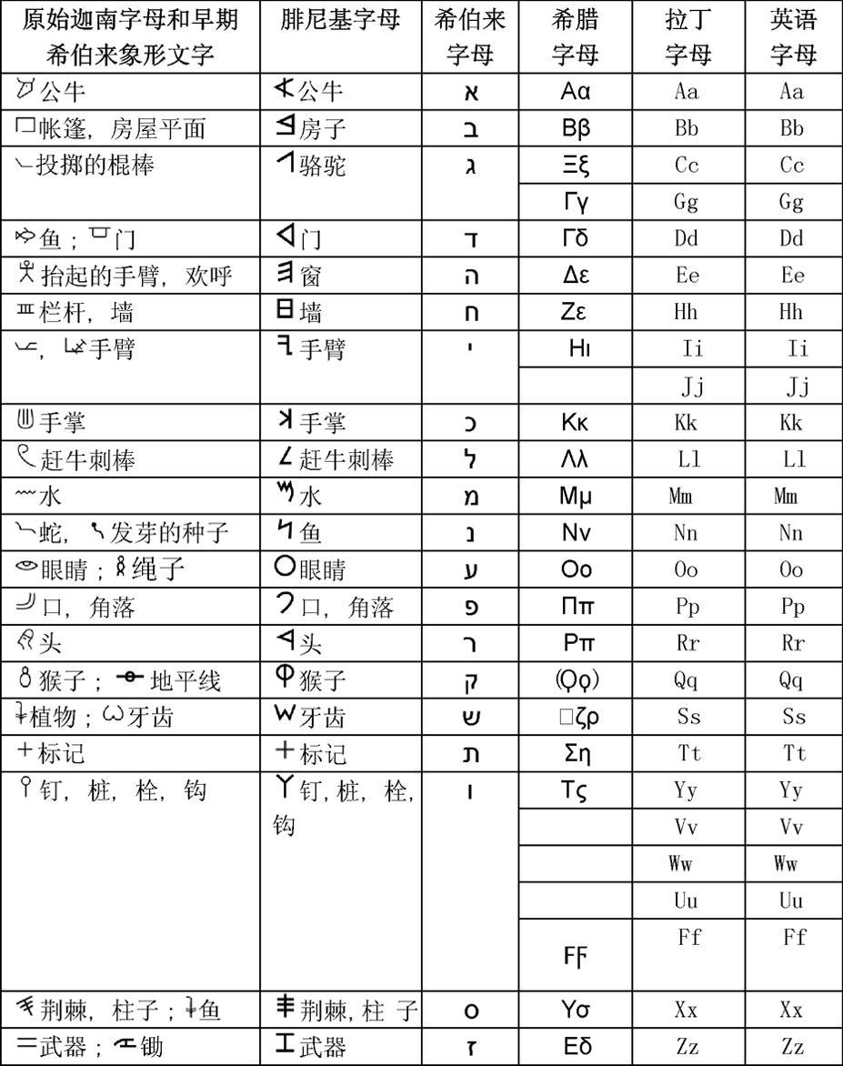 何谓庚日_庚日是什么意思_什幺叫庚日
