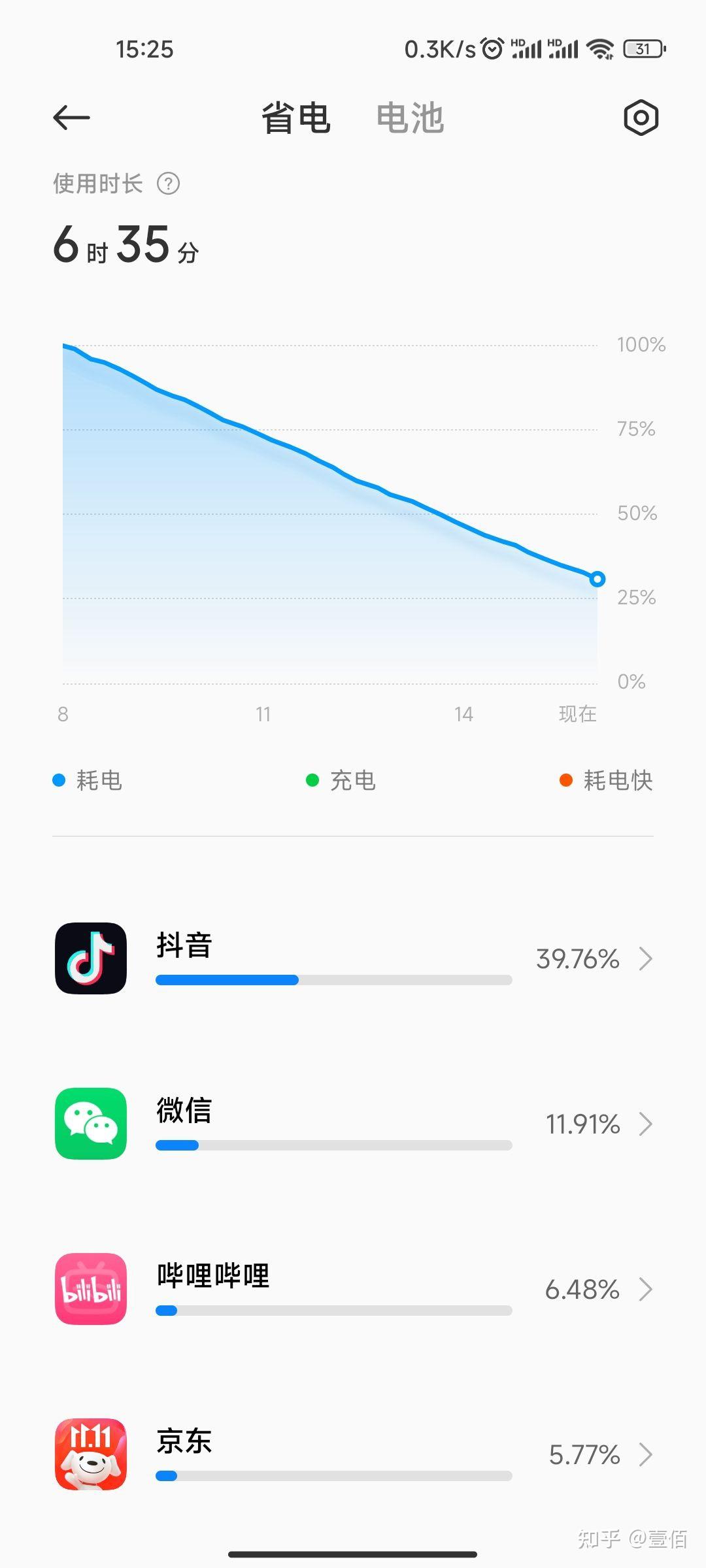 小米手机游戏免打扰怎么关闭_游戏手机 小米mi_小米手机游戏免打扰