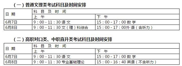 高考北京2023数学_高考北京2023分数线_2023北京高考