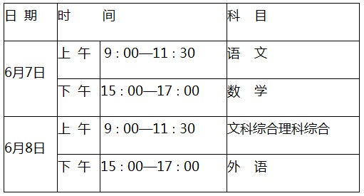 高考北京2023分数线_2023北京高考_高考北京2023数学