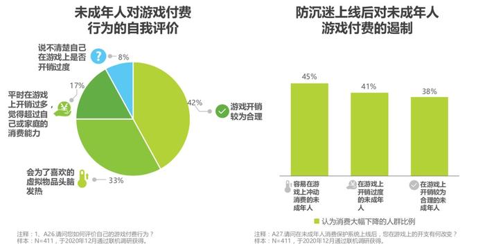 崩溃玩手机游戏到什么程度_玩到崩溃手机游戏_崩溃玩手机游戏到几点结束