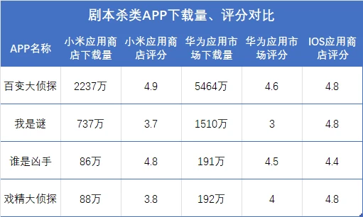 下载手游的软件_我不知道你的手机游戏下载_下载手机qq游戏
