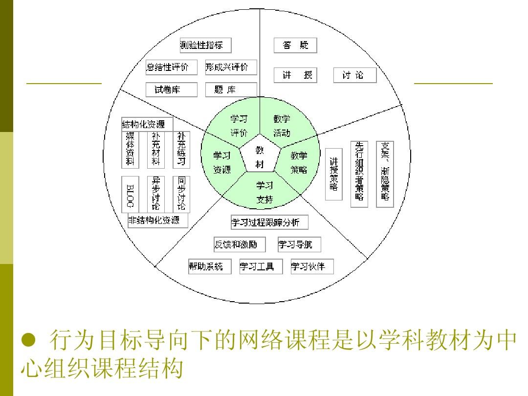 章鱼老师_章鱼教育作家真名叫什么_章鱼老师怎么画