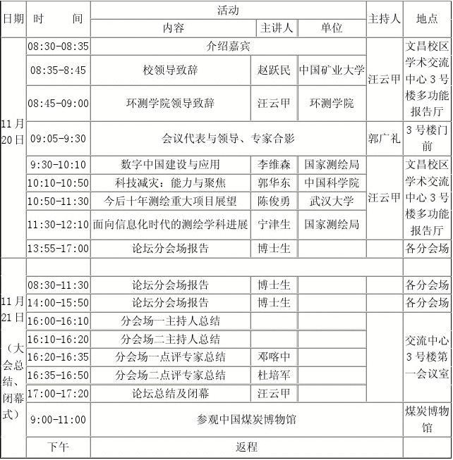 会议议程撰写_议程格式模板_会议议程格式及范文