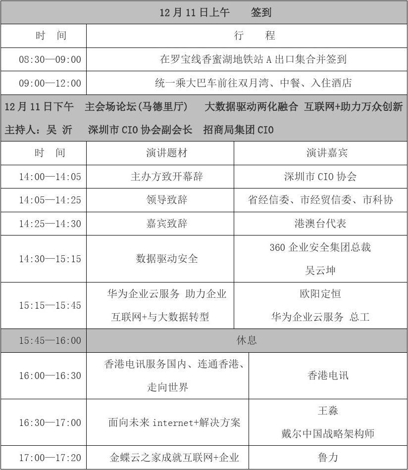 议程格式模板_会议议程撰写_会议议程格式及范文