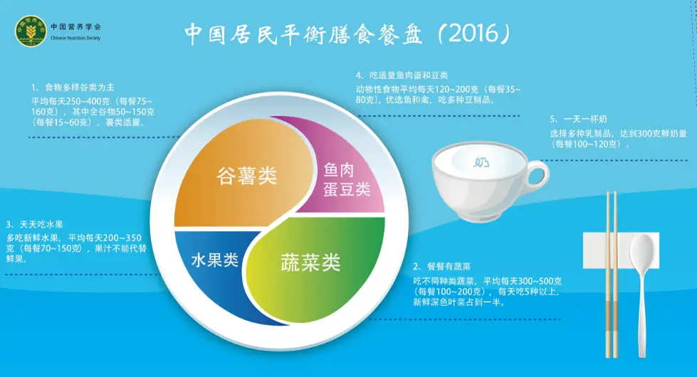 做饭小游戏安卓_做饭的游戏软件_学生做饭手机游戏下载
