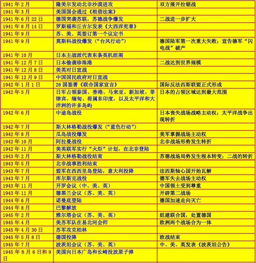 欧洲时间与北京时间对照表_欧洲时间与北京时间差换算_北京时间欧洲时间换算