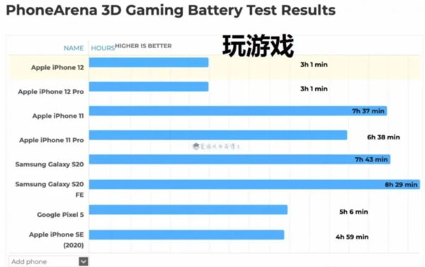 有一个游戏软件叫酷什么_酷游戏软件_携带酷吧游戏的手机