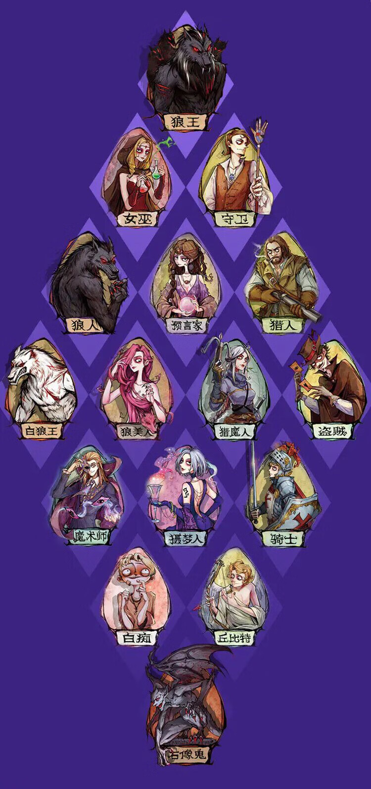 手机桌游_手机桌游app_手机桌子游戏