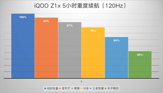 好玩的大作战游戏_游戏大作战用什么手机最好_作战的游戏