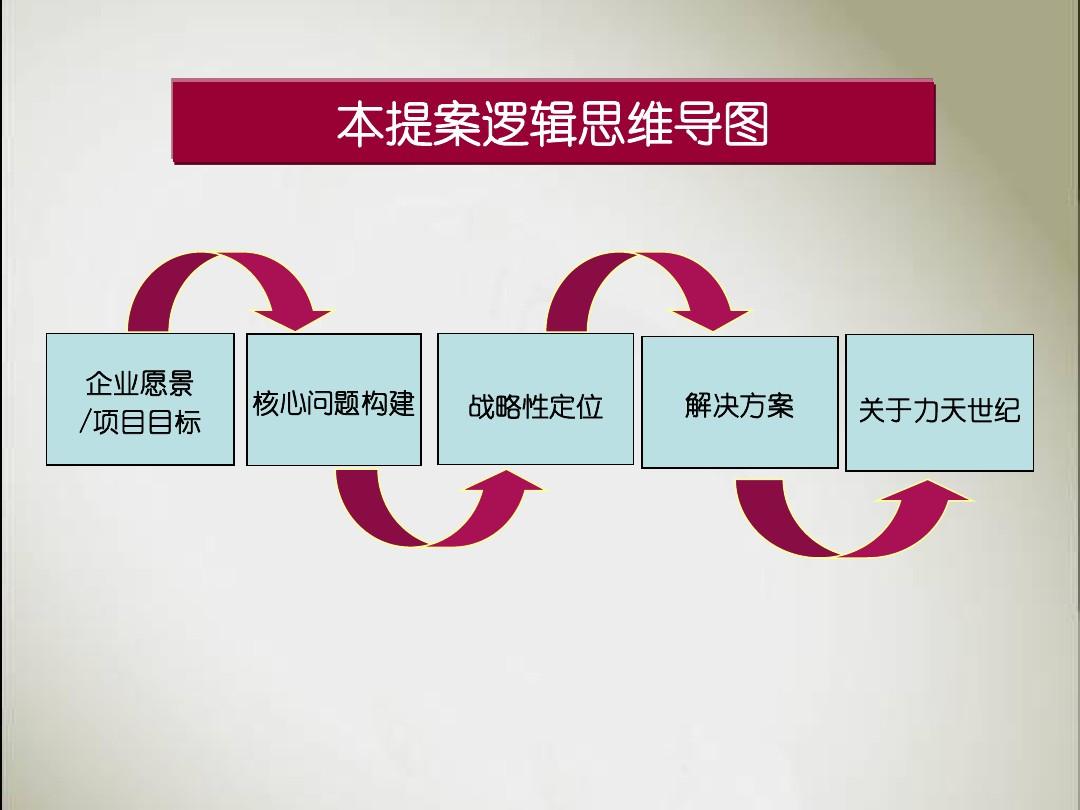 让孩子玩数独游戏好吗_用手机给孩子玩数独游戏_能玩数独的孩子会低智商吗