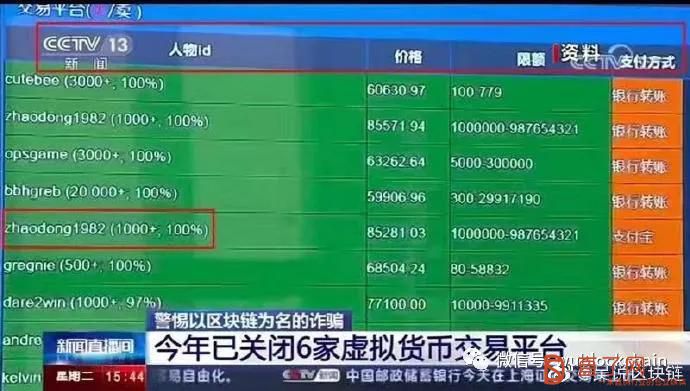 马斯克说shib可以涨到一美元_马斯克chia币_马斯克暴涨