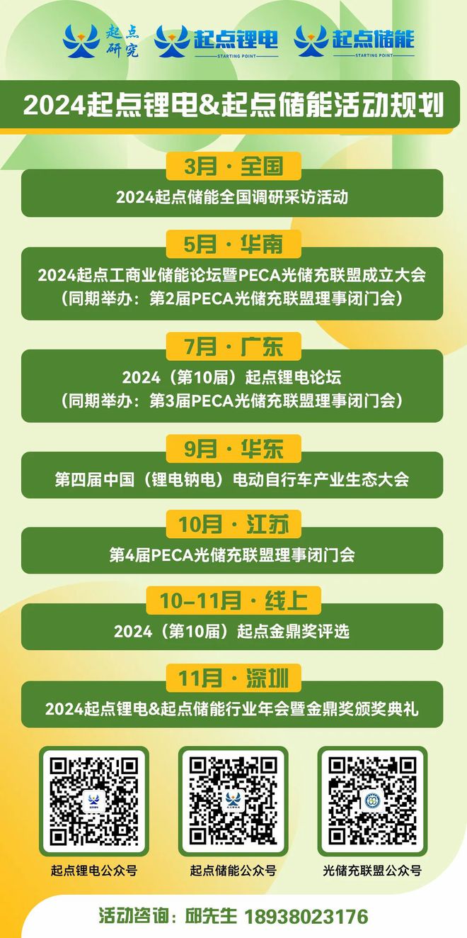 马斯克chia币_马斯克暴涨_马斯克说shib可以涨到一美元