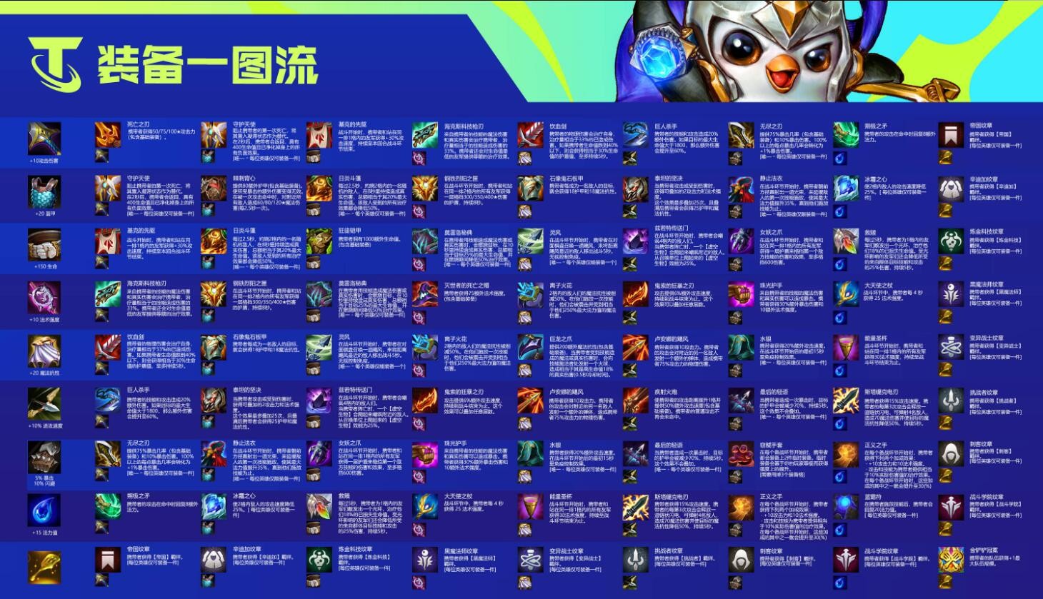 手机游戏开挂是什么意思_游戏开挂手机游戏_游戏挂开手机会封号吗