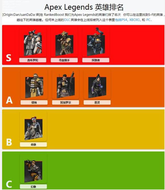 连招腾讯自动手机游戏怎么关闭_开启游戏自动连招_自动连招的腾讯手机游戏