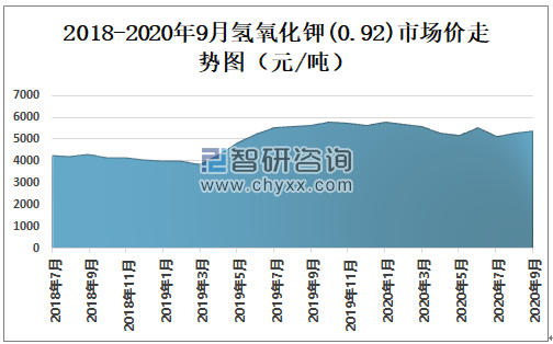 大蒜行情今日价格_金价大盘实时行情今日价格_btc价格今日行情