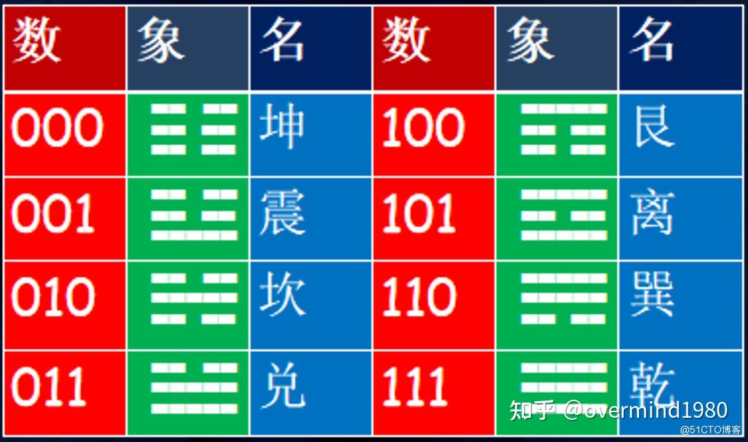dbf文件怎么转换成excel_文件直接转成excel的格式_转化成excel文档格式