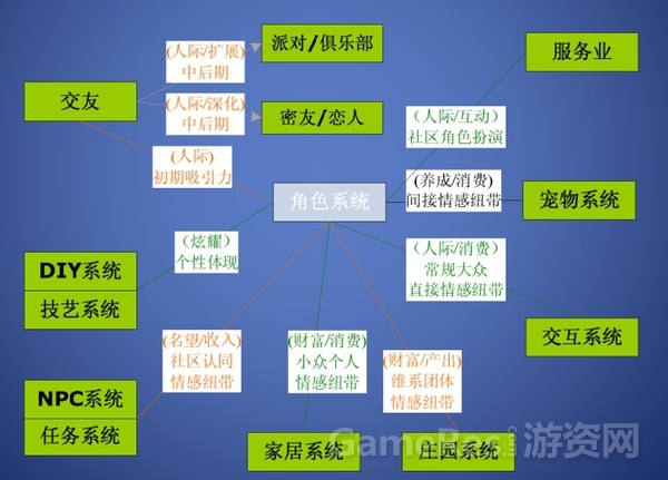 榫卯手机游戏_榫卯游戏app_榫卯类的解谜游戏
