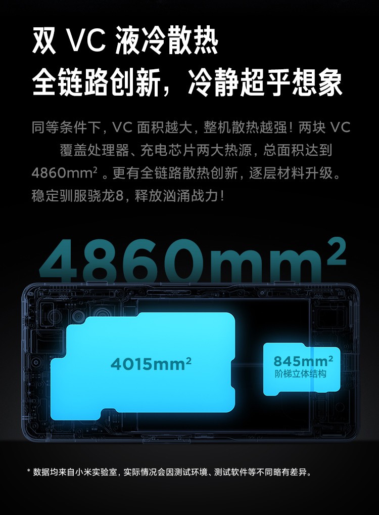 小米测试软件手机游戏在哪_测试小米手机的软件_小米手机11游戏测试软件