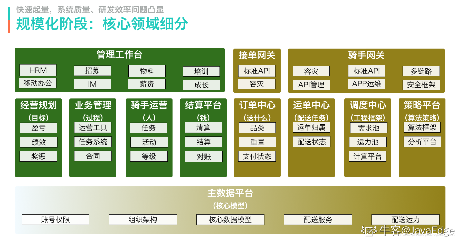 分布式事务seata_分布式事务seata_分布式事务seata