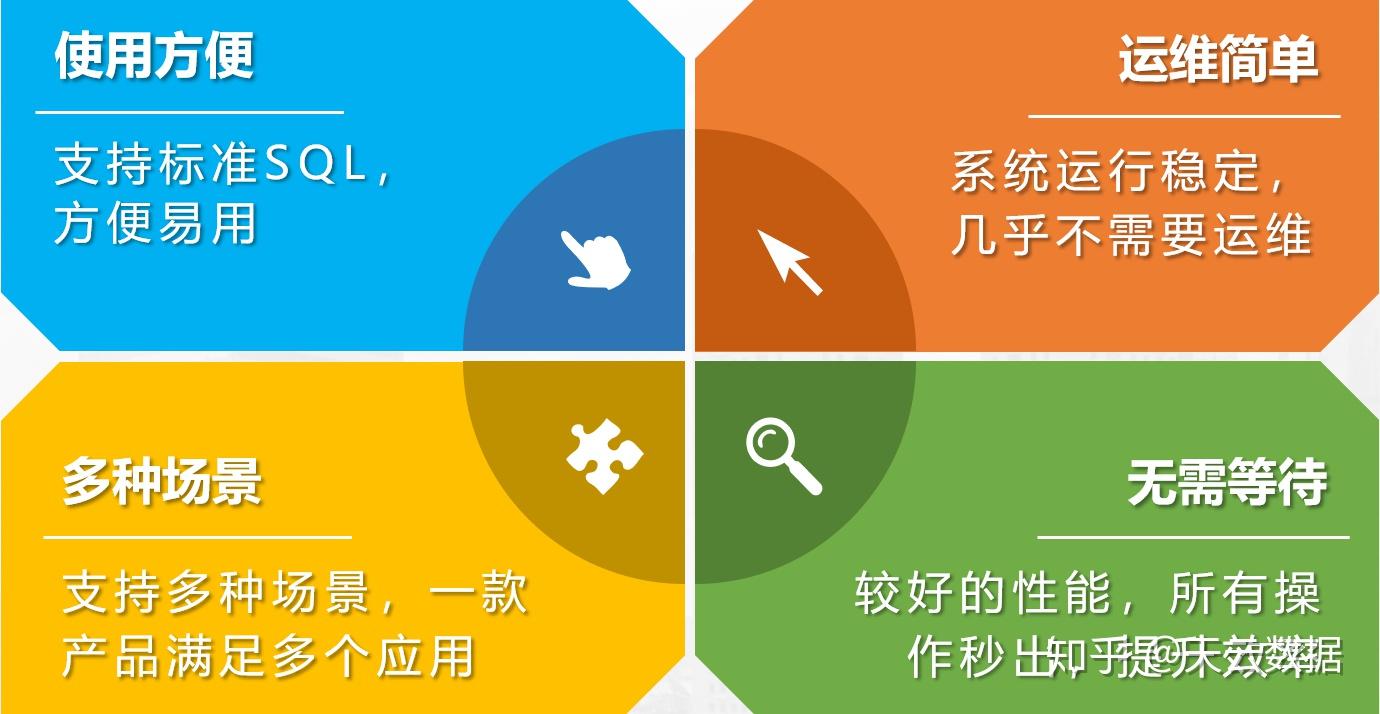 分布式事务seata_分布式事务seata_分布式事务seata