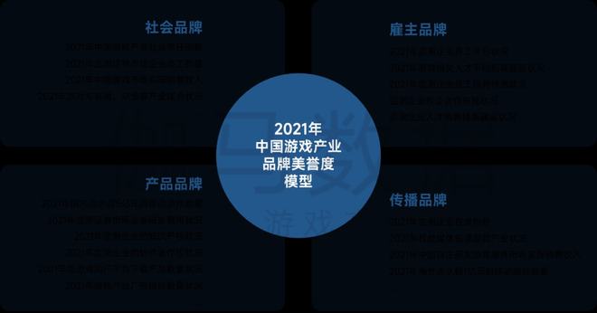 耐用品牌手机游戏推荐_游戏手机什么品牌耐用_耐用的游戏手机