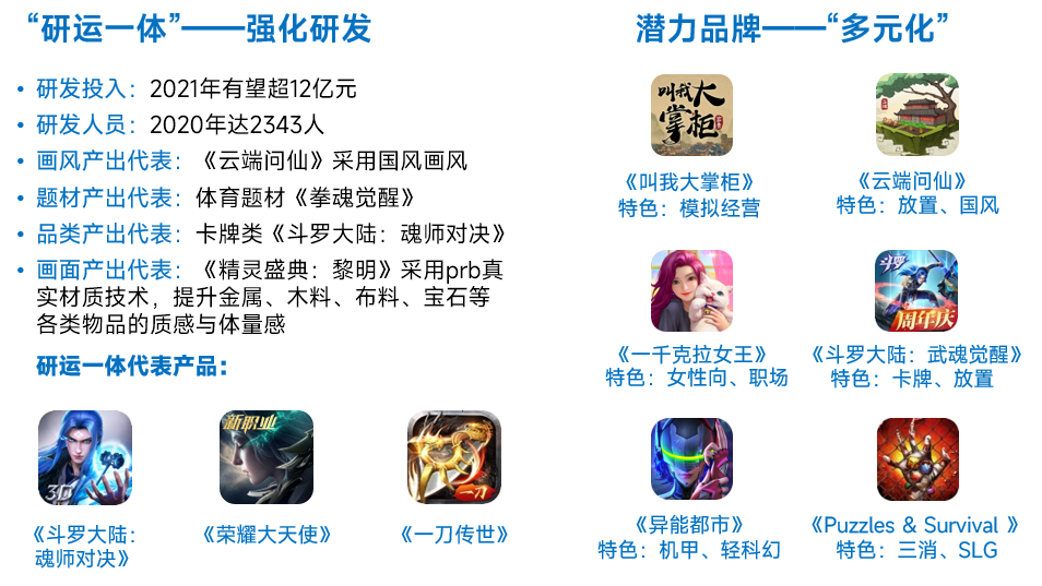 耐用的游戏手机_游戏手机什么品牌耐用_耐用品牌手机游戏推荐