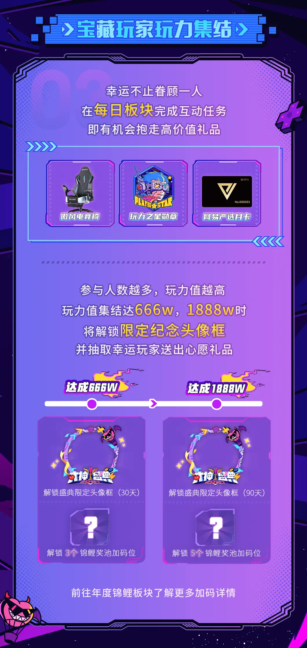 网易游戏是用手机号注册_玩网易手游要邮箱还是手机好_网易游戏邮活需要手机号吗