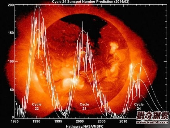 恐怖游戏网址大全_恐怖游网手机游戏怎么玩_我游手机网恐怖游戏