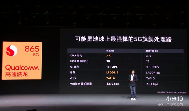 游戏手机五月销量排行榜_5月份手游_5月手游排行榜