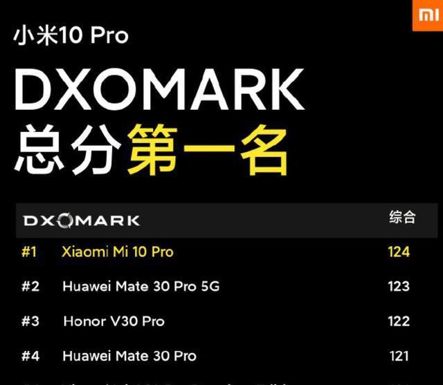 游戏手机五月销量排行榜_5月手游排行榜_5月份手游